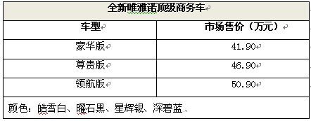 戴姆勒新唯雅诺/威霆上市 售33.9-50.9万