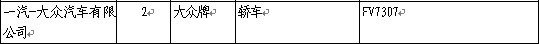              途观改款、新凯美瑞——229期新车准入目录速报